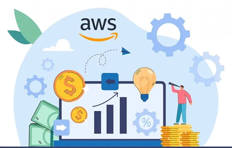 AWS Cost Optimization