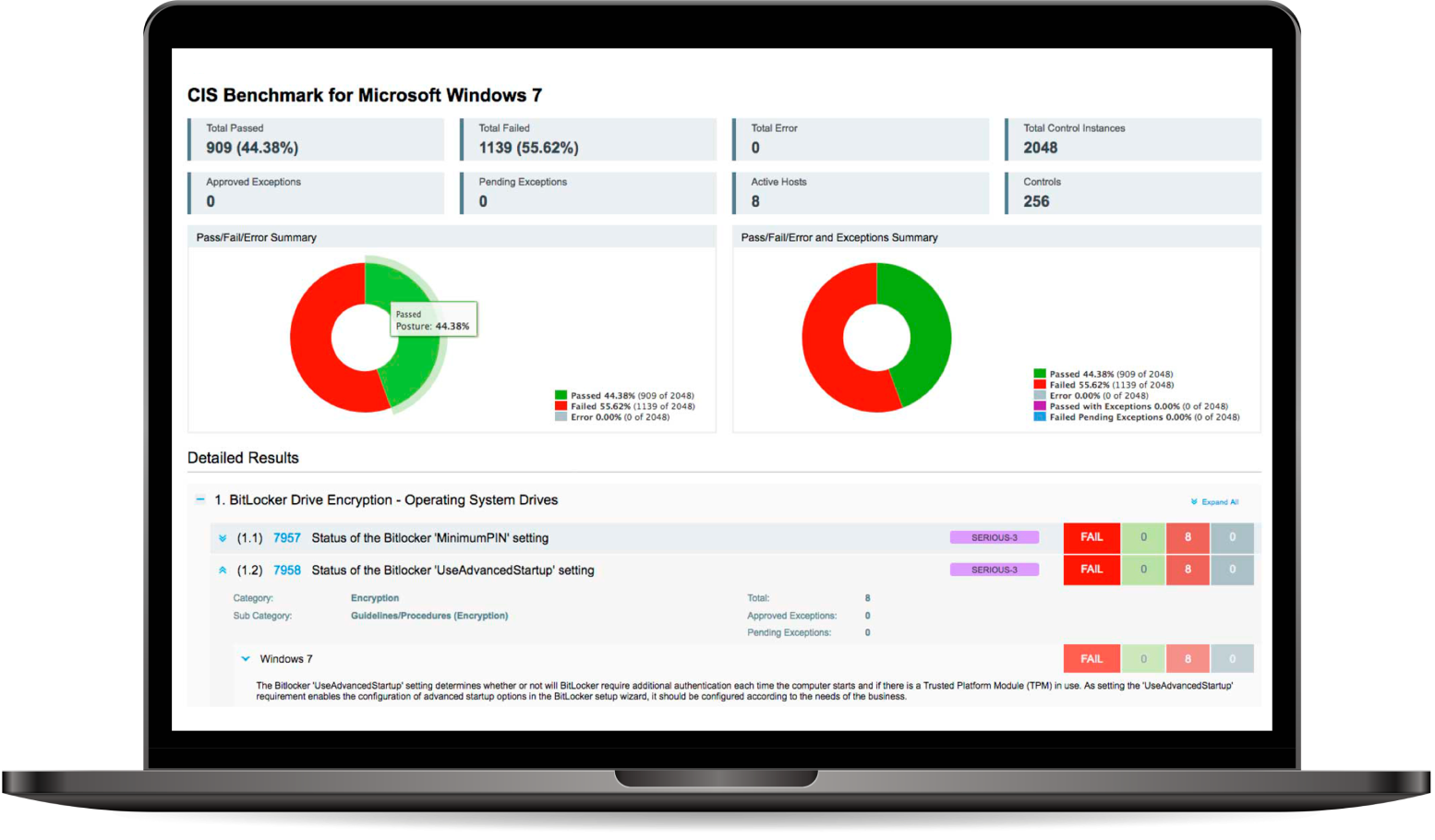 Security Configuration / CIS Benchmarks Audit